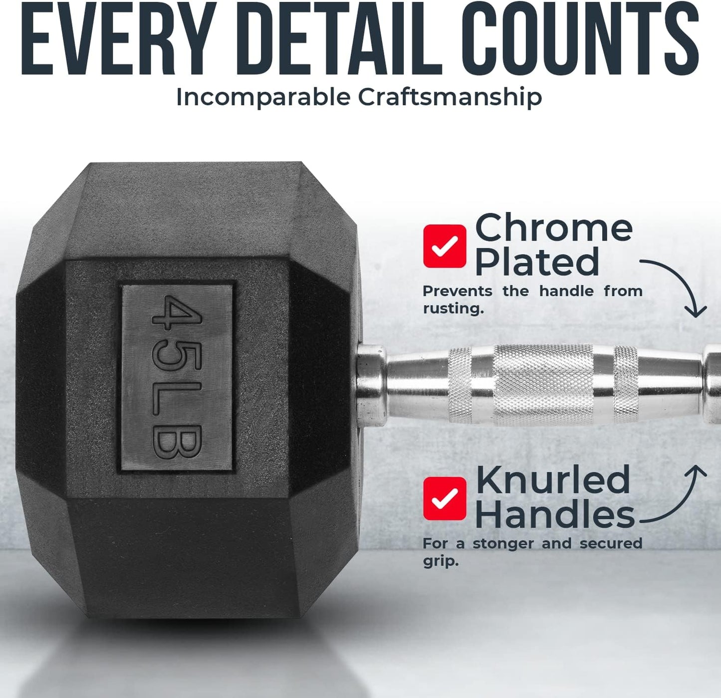 Hex Dumbbells - PVC Coated Weights, Chrome-Plated Knurled Handles, Fixed Hexagon Dumbbell - Workout, Exercise, Body Building Home Gym Training Gear - 3 Lb to 50Lb - Sold in Singles