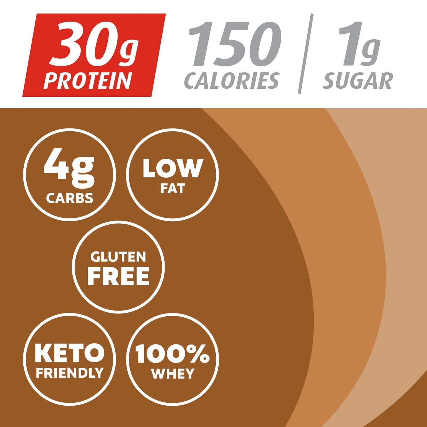 Premier Protein Vanilla Milkshake Powder - 30g Protein, Gluten Free, 29 Servings