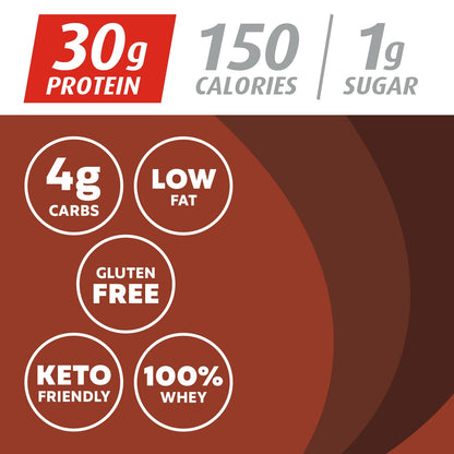 Premier Protein Vanilla Milkshake Powder - 30g Protein, Gluten Free, 29 Servings