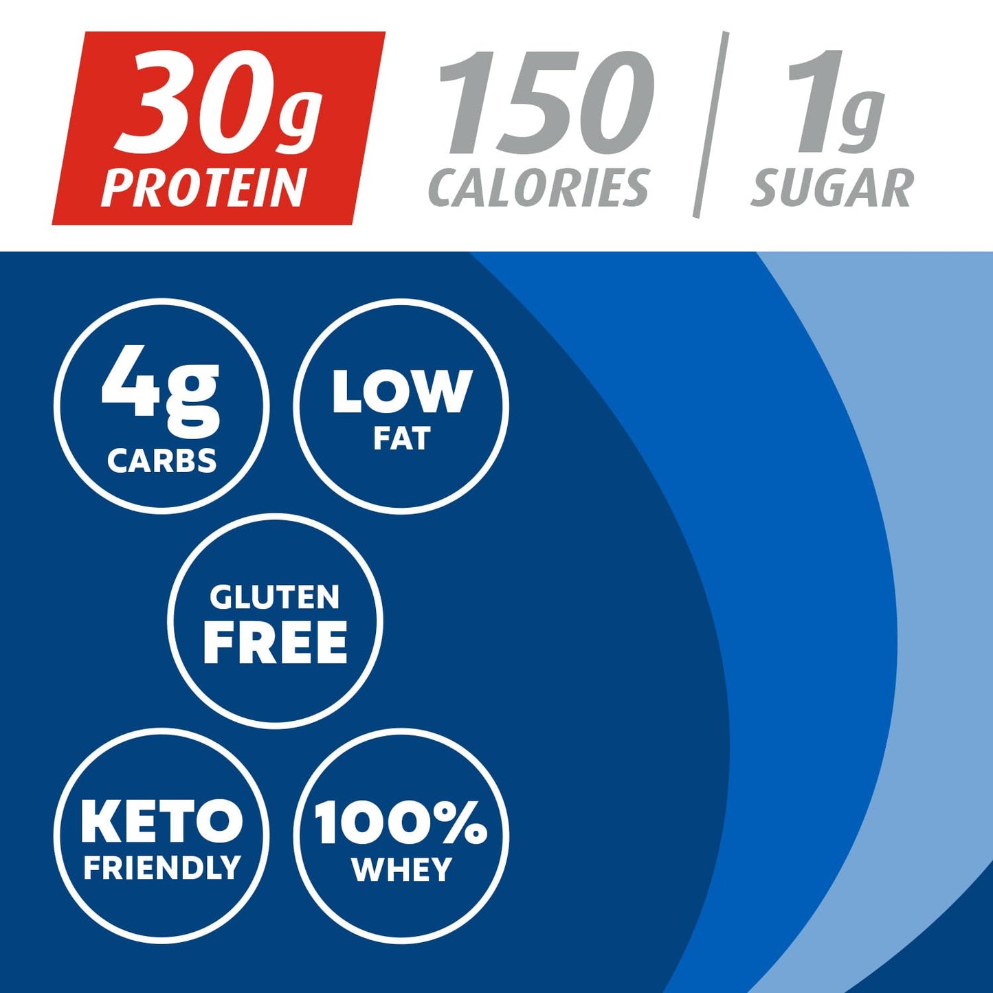 Premier Protein Vanilla Milkshake Powder - 30g Protein, Gluten Free, 29 Servings